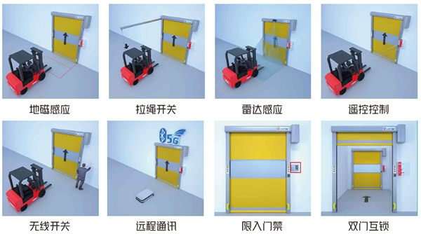 不銹鋼快速卷簾門插圖2 不銹鋼快速卷簾門插圖2